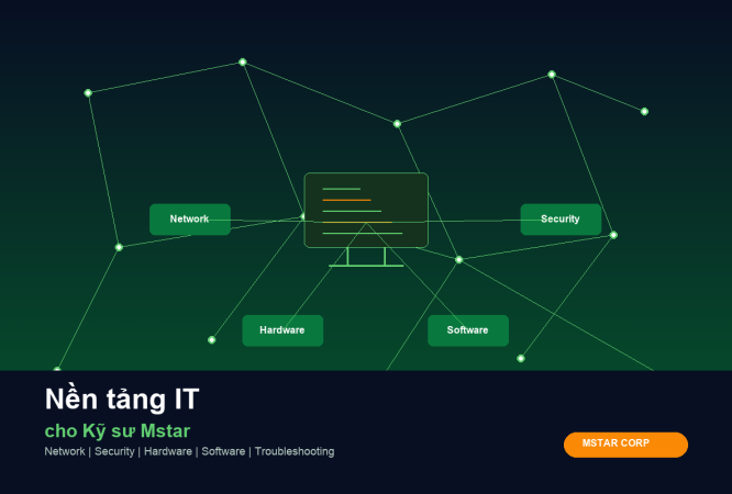 Khóa học Nền tảng IT cho Kỹ sư tại Mstar Corp